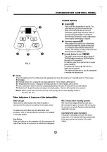 Preview for 7 page of Eco Air ECO12LDN User Manual