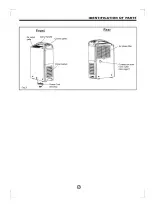 Preview for 8 page of Eco Air ECO12LDN User Manual