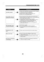 Preview for 13 page of Eco Air ECO12LDN User Manual