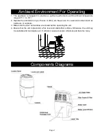 Preview for 7 page of Eco Air ECO20LDK User Manual