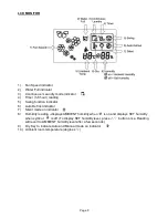 Preview for 9 page of Eco Air ECO20LDK User Manual