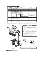 Предварительный просмотр 7 страницы Eco Air ECO906SD Installation Manual