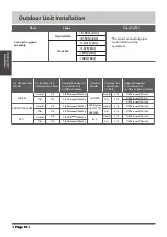 Preview for 10 page of Eco Air MOX330-18HFN1-MR0 Installation Manual