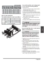 Preview for 15 page of Eco Air MOX330-18HFN1-MR0 Installation Manual