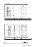 Предварительный просмотр 4 страницы Eco Angus Angus Max - 04 Installation, Operation And Maintenance Manual