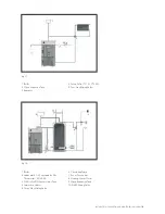 Предварительный просмотр 12 страницы Eco Angus Angus Max - 04 Installation, Operation And Maintenance Manual