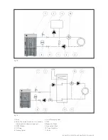 Предварительный просмотр 14 страницы Eco Angus Angus Max - 04 Installation, Operation And Maintenance Manual