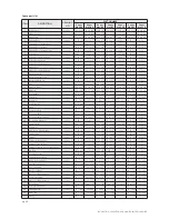 Preview for 24 page of Eco Angus Angus Max - 04 Installation, Operation And Maintenance Manual