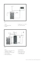 Preview for 12 page of Eco Angus Evo Multi Fuel Boiler Installation, Operation And Maintenance Manual