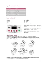 Preview for 2 page of Eco-De Dieta Chef User Manual