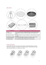 Preview for 4 page of Eco-De Dieta Chef User Manual