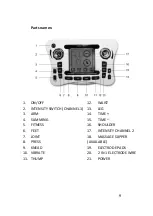 Preview for 9 page of Eco-De ECO-308B Manual