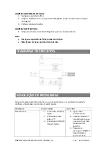 Preview for 20 page of Eco-De ECO-698 User Manual