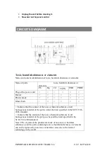 Предварительный просмотр 13 страницы Eco-De ECO-699 Instruction Manual