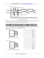 Preview for 80 page of Eco Drive E5-H Series Manual