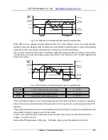 Preview for 112 page of Eco Drive E5-H Series Manual