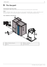 Preview for 11 page of Eco Engineering Easypell 16 Installation Manual