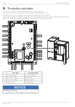 Preview for 24 page of Eco Engineering Easypell 16 Installation Manual