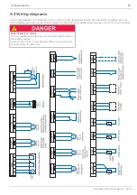 Preview for 27 page of Eco Engineering Easypell 16 Installation Manual