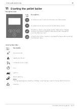 Preview for 29 page of Eco Engineering Easypell 16 Installation Manual