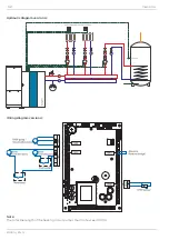 Preview for 32 page of Eco Engineering Easypell 16 Installation Manual