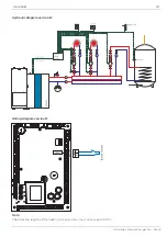 Preview for 41 page of Eco Engineering Easypell 16 Installation Manual