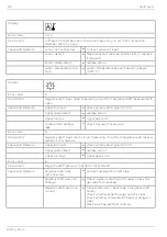 Preview for 50 page of Eco Engineering Easypell 16 Installation Manual