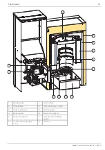 Предварительный просмотр 13 страницы Eco Engineering Easypell Operating Manual