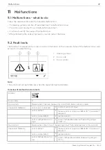 Предварительный просмотр 47 страницы Eco Engineering Easypell Operating Manual