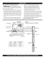 Предварительный просмотр 9 страницы Eco-Flo EFSUB10-102 Owner'S Manual