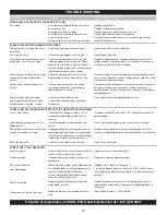 Preview for 10 page of Eco-Flo EFSUB10-102 Owner'S Manual