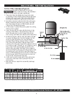 Preview for 5 page of Eco-Flo EFSWJ10 Owner'S Manual