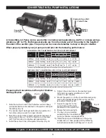 Предварительный просмотр 6 страницы Eco-Flo EFSWJ10 Owner'S Manual