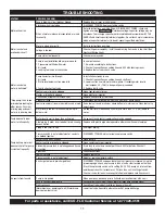 Preview for 11 page of Eco-Flo EFSWJ10 Owner'S Manual