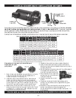 Preview for 21 page of Eco-Flo EFSWJ10 Owner'S Manual