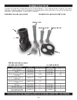 Предварительный просмотр 29 страницы Eco-Flo EFSWJ10 Owner'S Manual