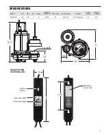 Preview for 3 page of Eco-Flo EFWIFI33 Owner'S Manual