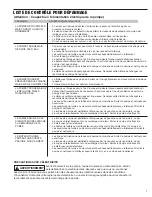 Preview for 23 page of Eco-Flo EFWIFI33 Owner'S Manual