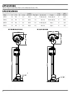 Preview for 2 page of Eco-Flo EPC33 Owner'S Manual