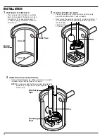 Предварительный просмотр 4 страницы Eco-Flo EPC33 Owner'S Manual