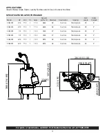 Предварительный просмотр 3 страницы Eco-Flo ESE40W Owner'S Manual