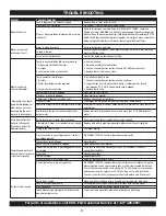 Предварительный просмотр 8 страницы Eco-Flo SHALLOW WELL Owner'S Manual