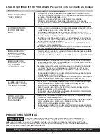 Предварительный просмотр 17 страницы Eco-Flo SUP54 Owner'S Manual