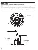 Предварительный просмотр 2 страницы Eco-Flo SUP55PC Owner'S Manual