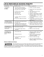 Preview for 9 page of Eco-Flo SUP55PC Owner'S Manual