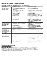 Preview for 14 page of Eco-Flo SUP55PC Owner'S Manual