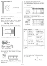 Preview for 2 page of Eco Heat Eco Heat 1MS500W2 User Manual