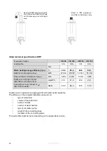 Preview for 13 page of Eco Heating Systems CB 105 HW Installation, Service And User Manual