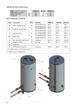 Preview for 21 page of Eco Heating Systems CB 105 HW Installation, Service And User Manual