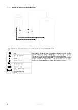 Preview for 33 page of Eco Heating Systems CB 105 HW Installation, Service And User Manual